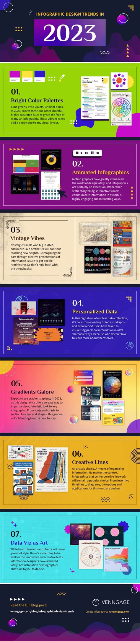 7 Infographic Design Trends in 2023 | Infographic