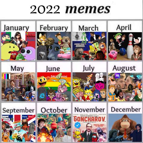 2022 Meme Calendar - December update | Meme of the Month Calendars ...