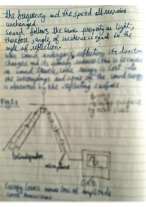 SOLUTION: O level physics diagram of experiment of reflection of sound waves complete notes ...