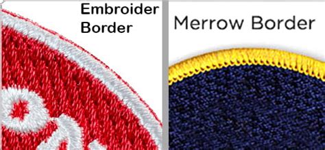 Patches: Embroided - Printed - Laser Engraved | GetBold