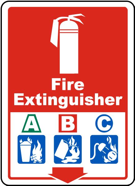 Abc Fire Extinguisher Symbol