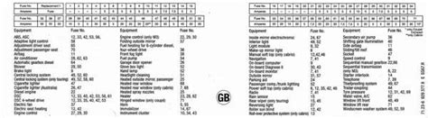 2006 Bmw 325i Fuse Box Diagram - Frey's Blog