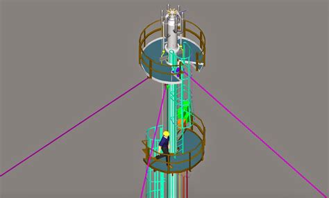 Welcome to T.M.V Engineering Blog: BASICS OF FLARE SYSTEMS