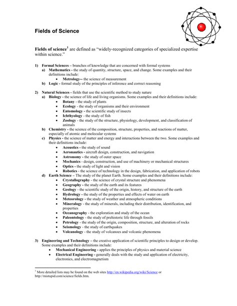 List of Fields of Science