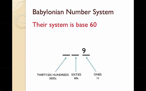 U1L1V3 The Babylonian Number System - YouTube