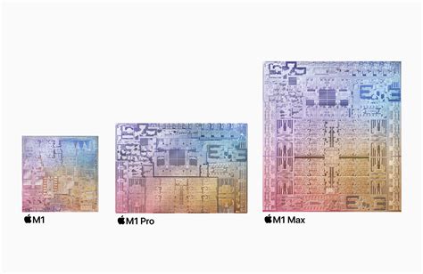 Apple's use of fabric in the M1 Pro and M1 Max chips points to how it will scale up its chips ...