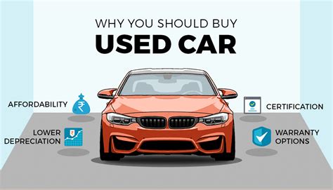 How to Buy A Used Car in India - Used Car Buying Guide from Spinny