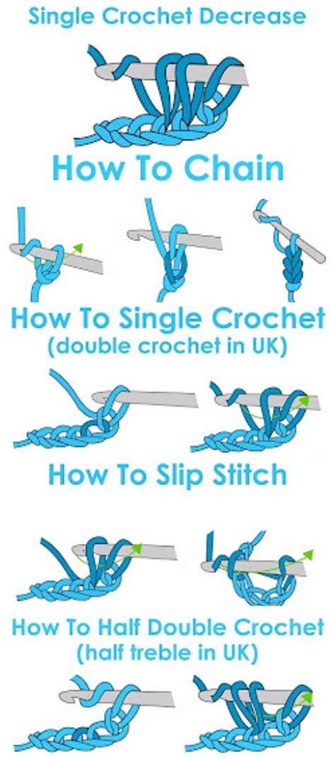 Learn To Crochet Single, Half Double, Slip Stitch Crochet - Love Crochet