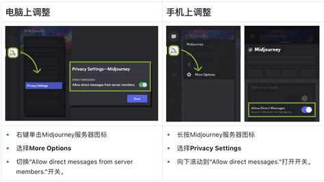 Midjourney Discord的使用手册_怎么发消息给discord编辑图片-CSDN博客