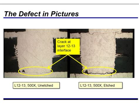 The IPC Warning About Microvia Reliability for High Performance ...