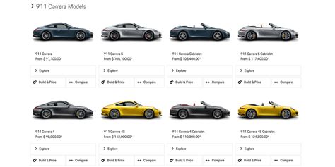 Porsche Has So Many Different 911s, It Made a Video Explaining All of Them