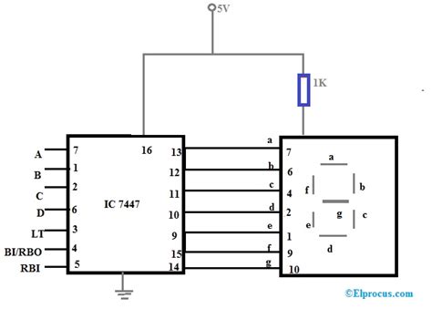 BCD to Seven Segment Decoder Display Theory : Circuit and Working