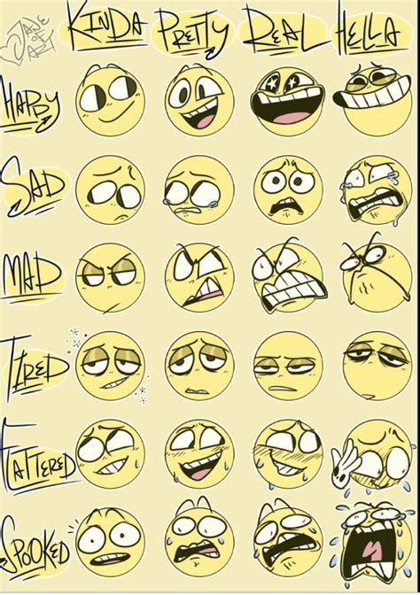 Pin by Anya Rin on Dibujos y esas Cosas | Drawing cartoon faces ...