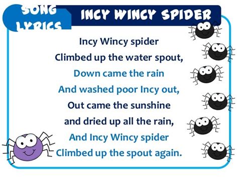 Incy Wincy Spider Lyrics