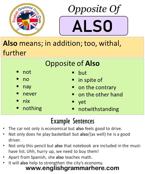 Opposite Of Also, Antonyms of Also, Meaning and Example Sentences - English Grammar Here