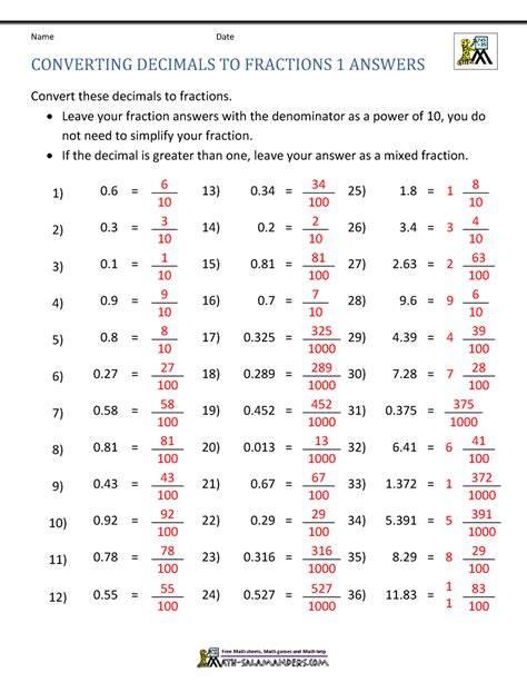 Converting Fractions Worksheet