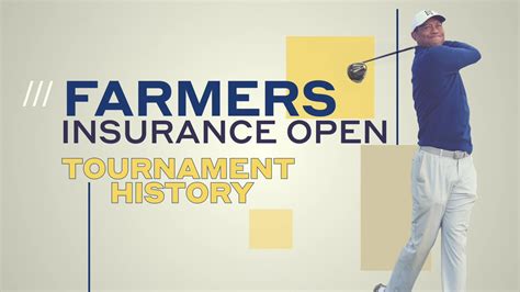 Farmers Insurance Open Tournament History and Tiger Dominates Torrey