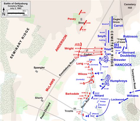 ONCE A CIVIL WAR: July 2, 1863---The Battle of Gettysburg: Day Two