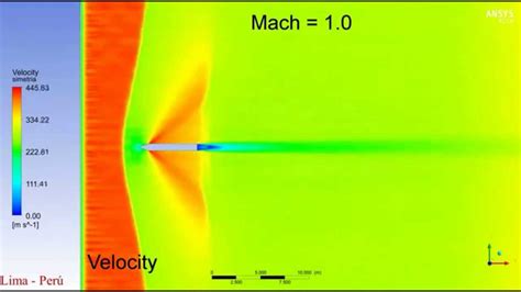 Ansys Fluid Flow Fluent Tutorial - DannailFrazier