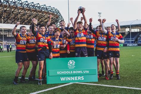 Gallery | National Schools Cup Finals 2023 - Scottish Rugby