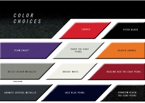 Dodge Charger Paint Codes & Color Charts