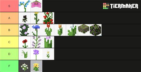 Minecraft Flower Names List