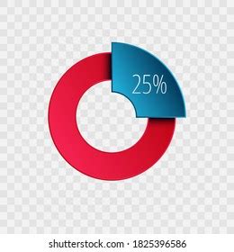 30 Percent Pie Chart Isolated On Stock Vector (Royalty Free) 1827323318 | Shutterstock