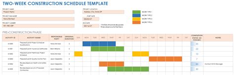 Construction 2 Week Look Ahead Template