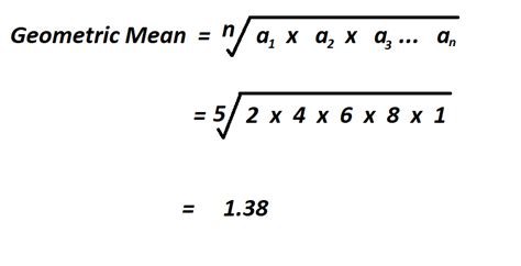 How to Calculate Geometric Mean.