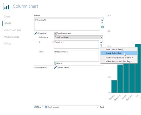 Labels on selected columns in column chart – TARGIT Community