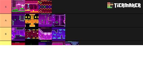 GD Levels Tier List (Community Rankings) - TierMaker