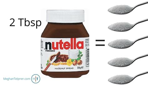 Nutella Ingredients: Here’s What REALLY Goes Into Your Jar Of Nutella