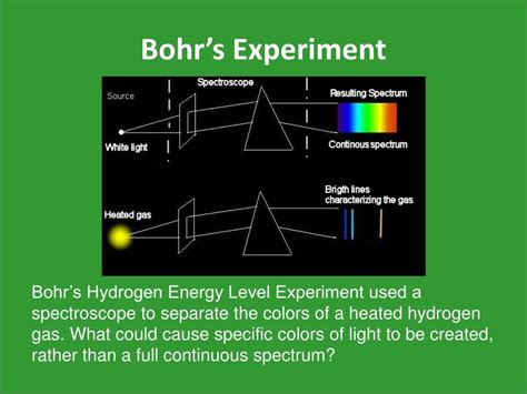 PPT - The History of the Atom PowerPoint Presentation, free download - ID:2746896