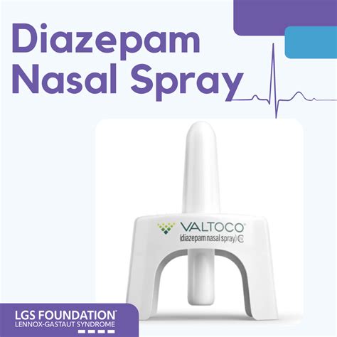 Diazepam Nasal Spray (Valtoco) - LGS Foundation