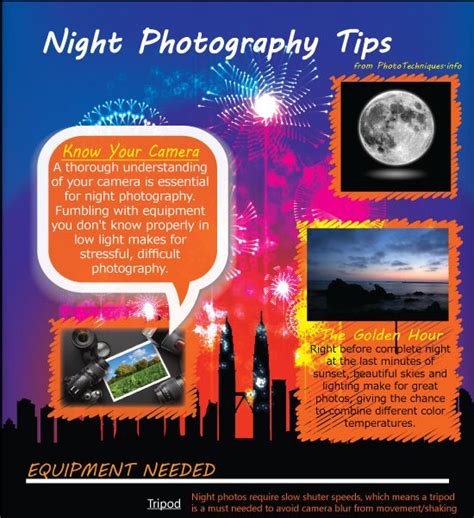 Night Photography Tips (Infographic)