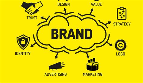 32 Benefits of Branding: Why You Must Have A Strong Brand?