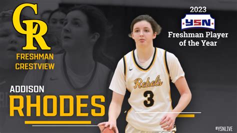 RHODES NAMED 2023 FRESHMAN OF THE YEAR - Your Sports Network