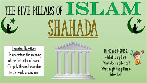 Shahada - The First Pillar of Islam! | Teaching Resources