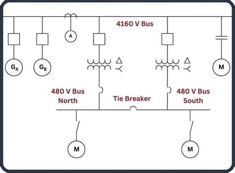 Single-line Electrical Diagrams | Electric Power Measurement and Control Systems | Textbook