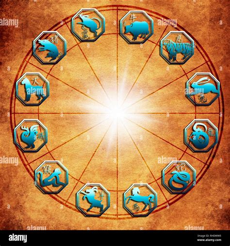 Chinese zodiac signs hi-res stock photography and images - Alamy