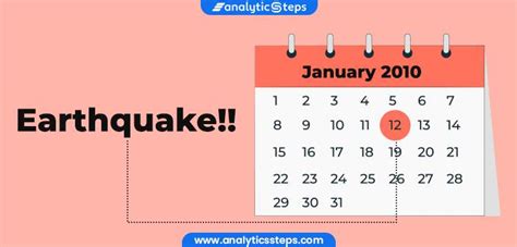 7 Methods to Predict Earthquake | Analytics Steps