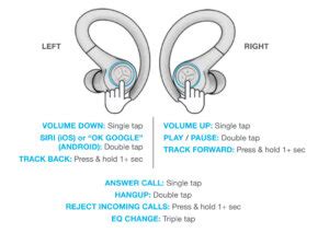 JLab Go Air Sport Manual | Step-by-step Pairing