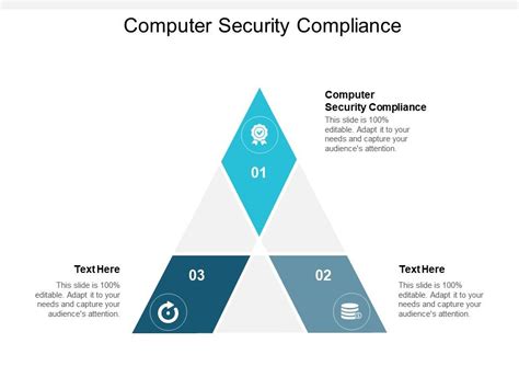 Computer Security Compliance Ppt Powerpoint Presentation Outline Show Cpb | PowerPoint Slides ...