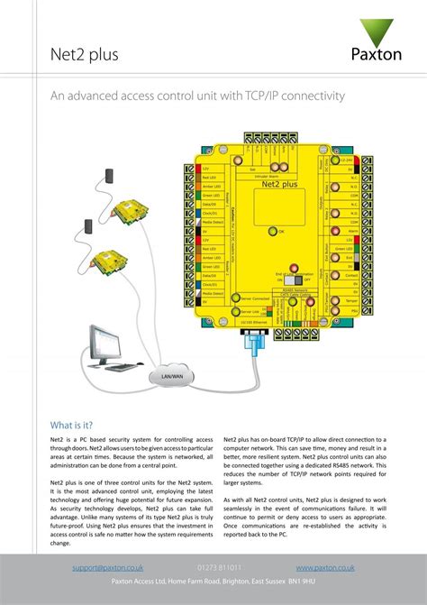 Net2 plus data sheet - Paxton Access