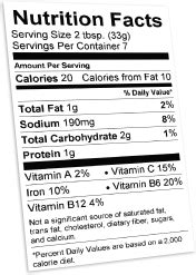 nutrition facts - Clip Art Library