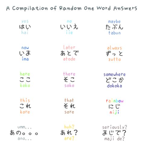 Japanese Worksheets For Beginners - Worksheets Master