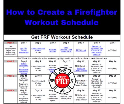 How to Create a Firefighter Workout Schedule | Fire Rescue Fitness