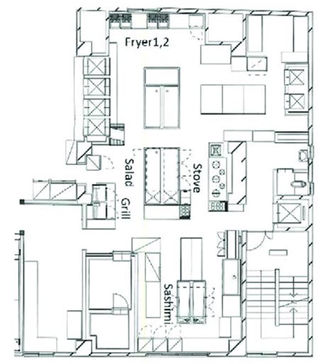 Layout of the existing restaurant kitchen. | Download Scientific Diagram