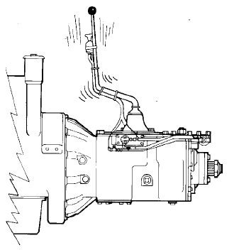 Eaton Fuller Transmission Troubleshooting & Diagnostic Guide