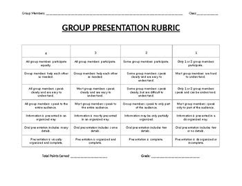 Group Presentation Rubric by Laurel Barnes | TPT